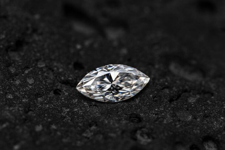 Marquise Lab-Grown Diamond Guide With Color, Clarity, Cut, and Quality Details